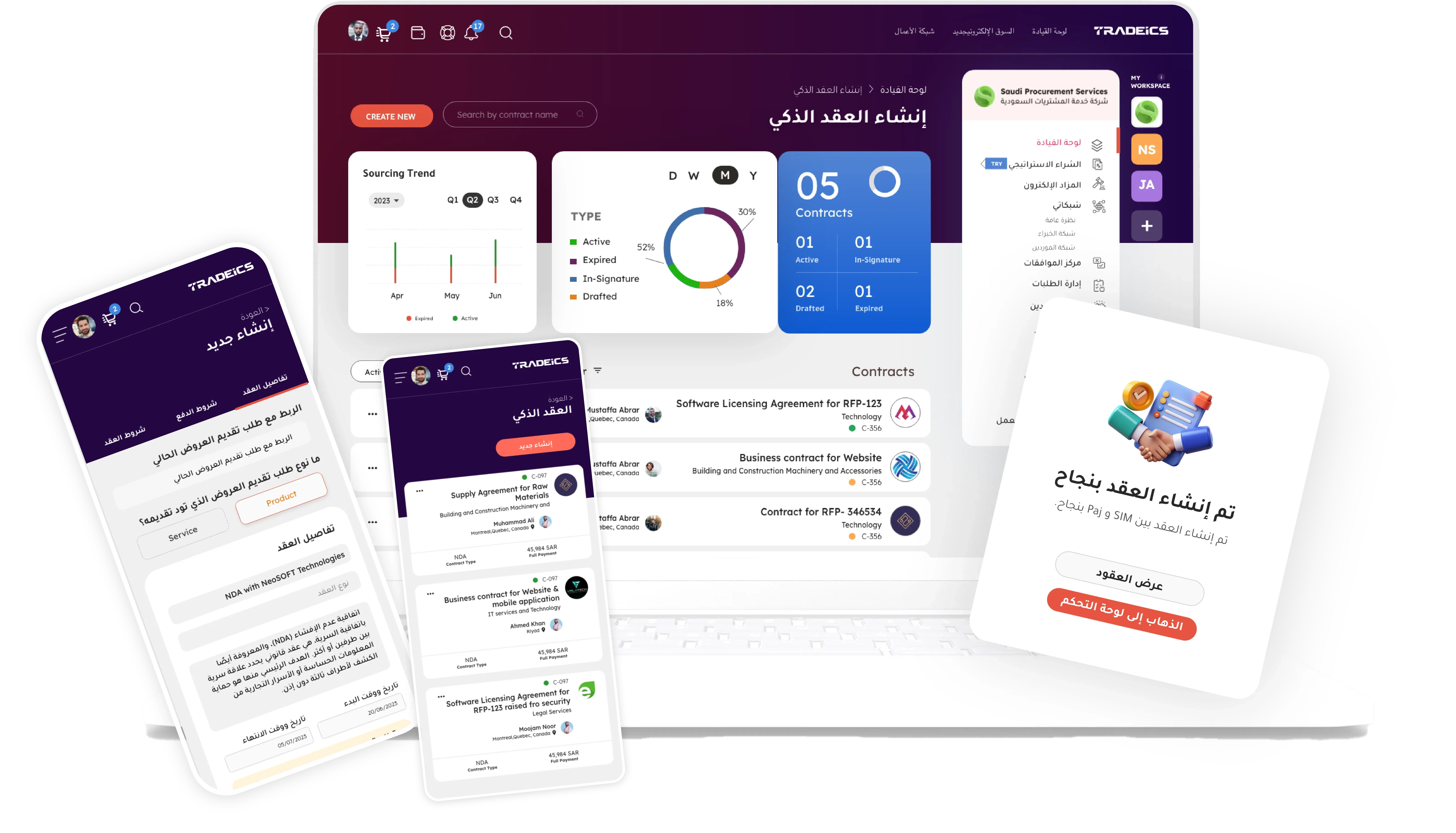 شفاف وآمن تمامًا