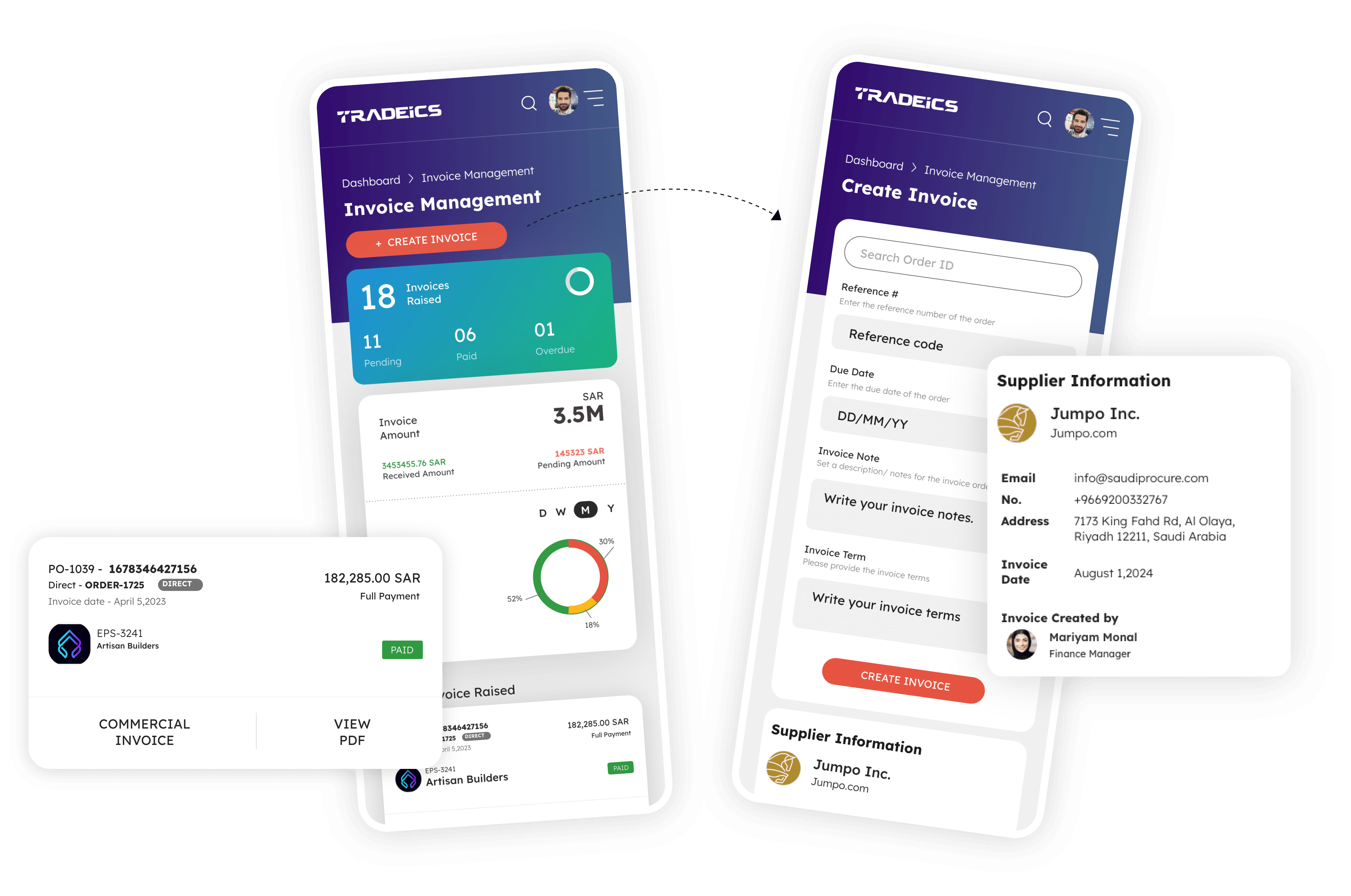 Project based Commercial Invoice generation