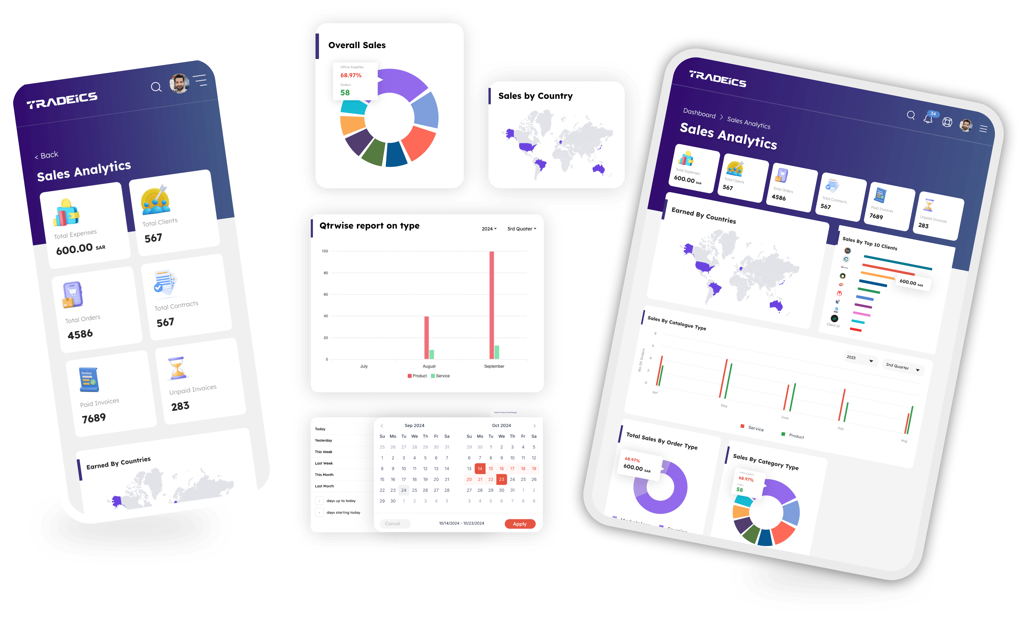 Empower your team with Sales Analytics