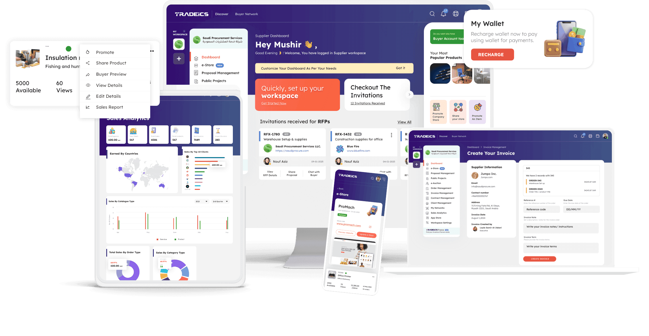 B2B Sales Software