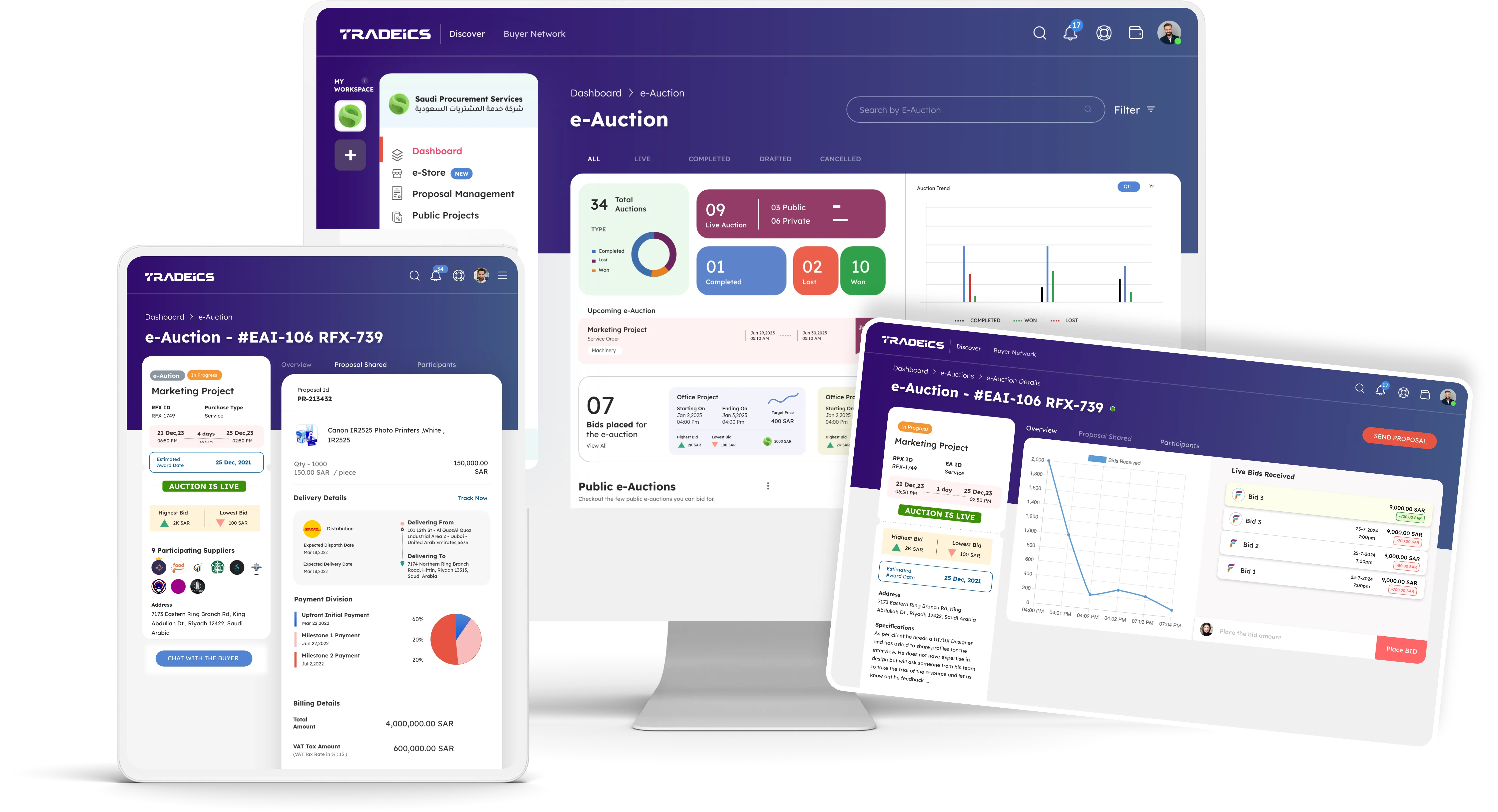 Increase your sales now and bid with ease
