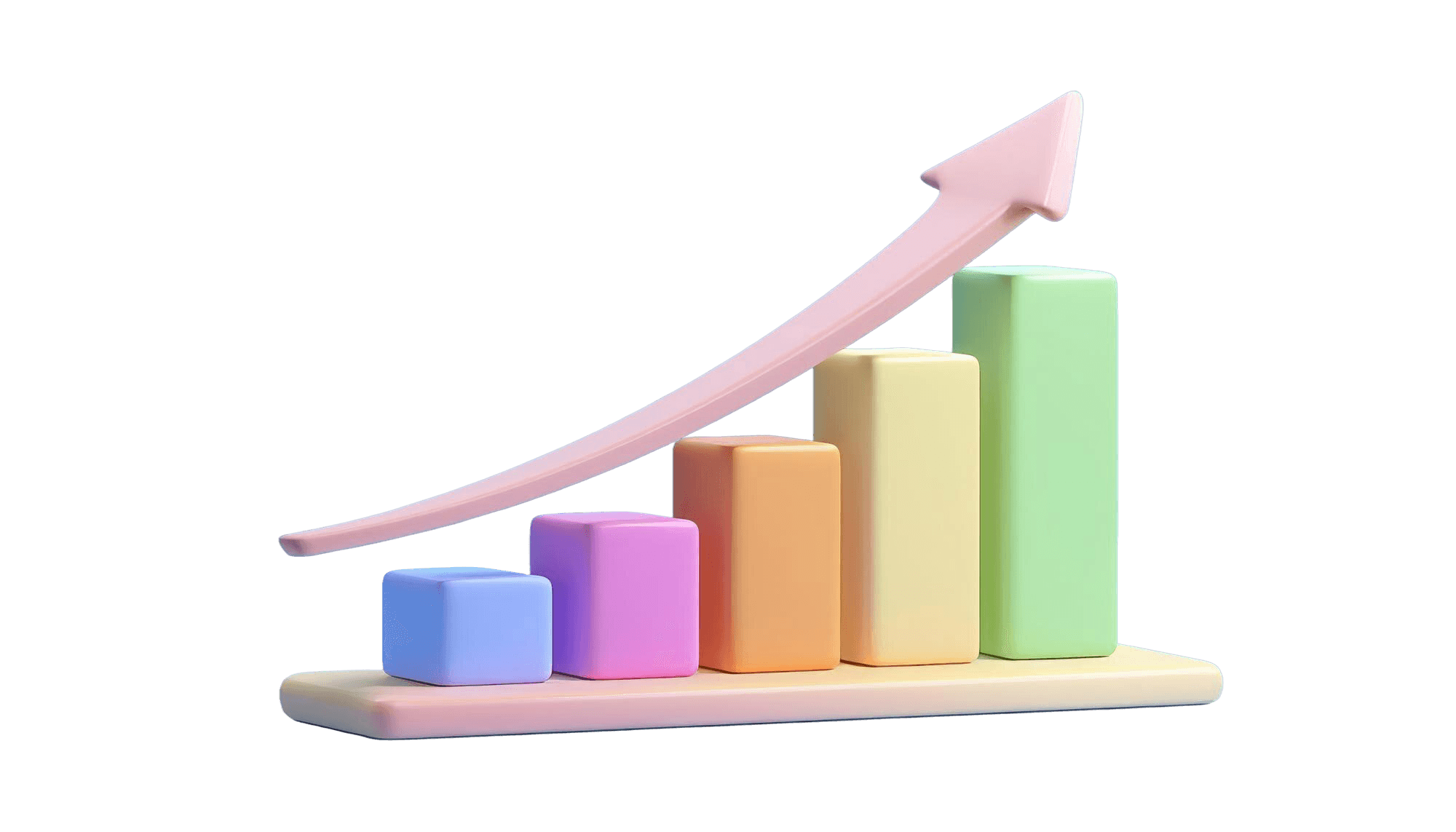 Increased Retention