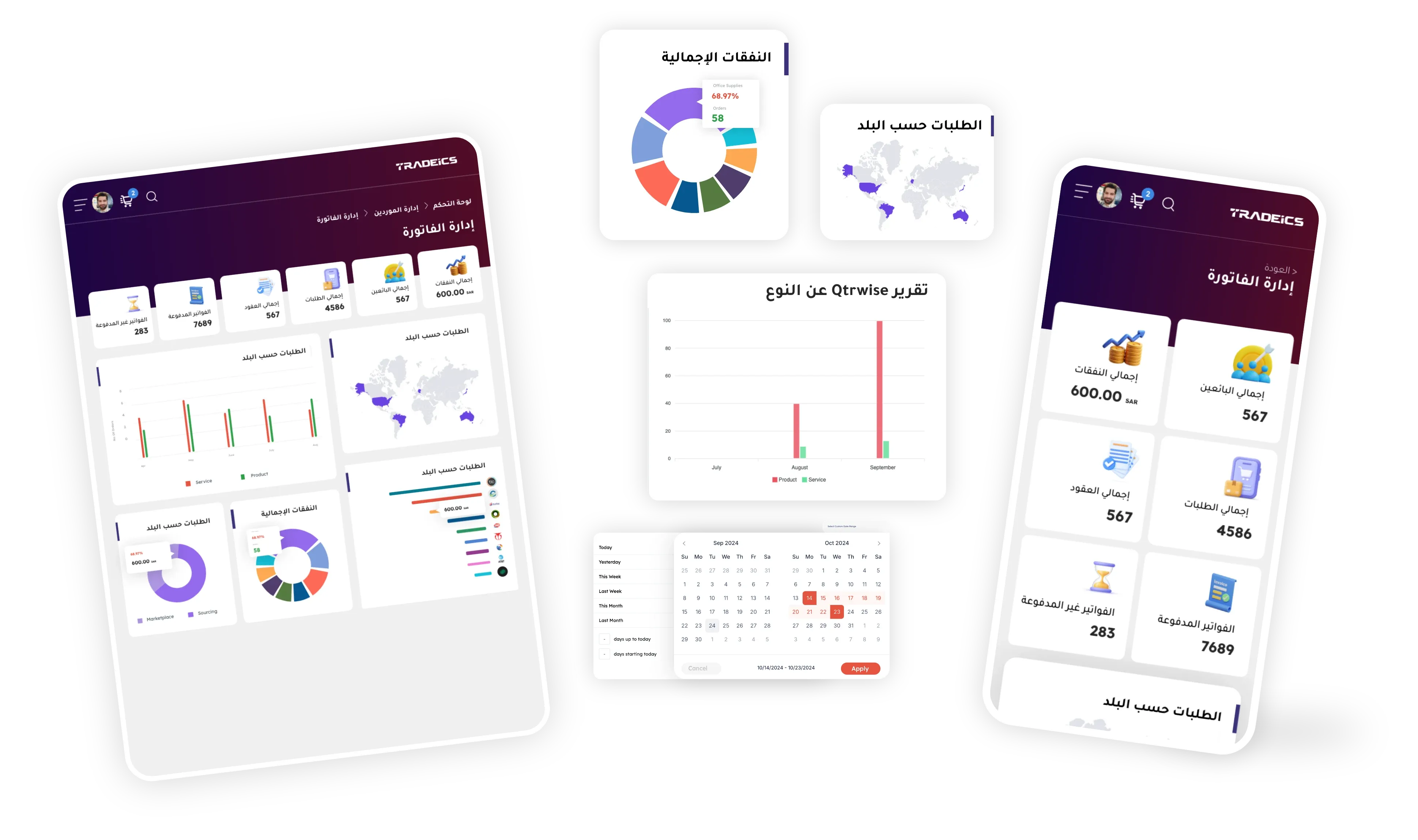 تحليلات الإنفاق