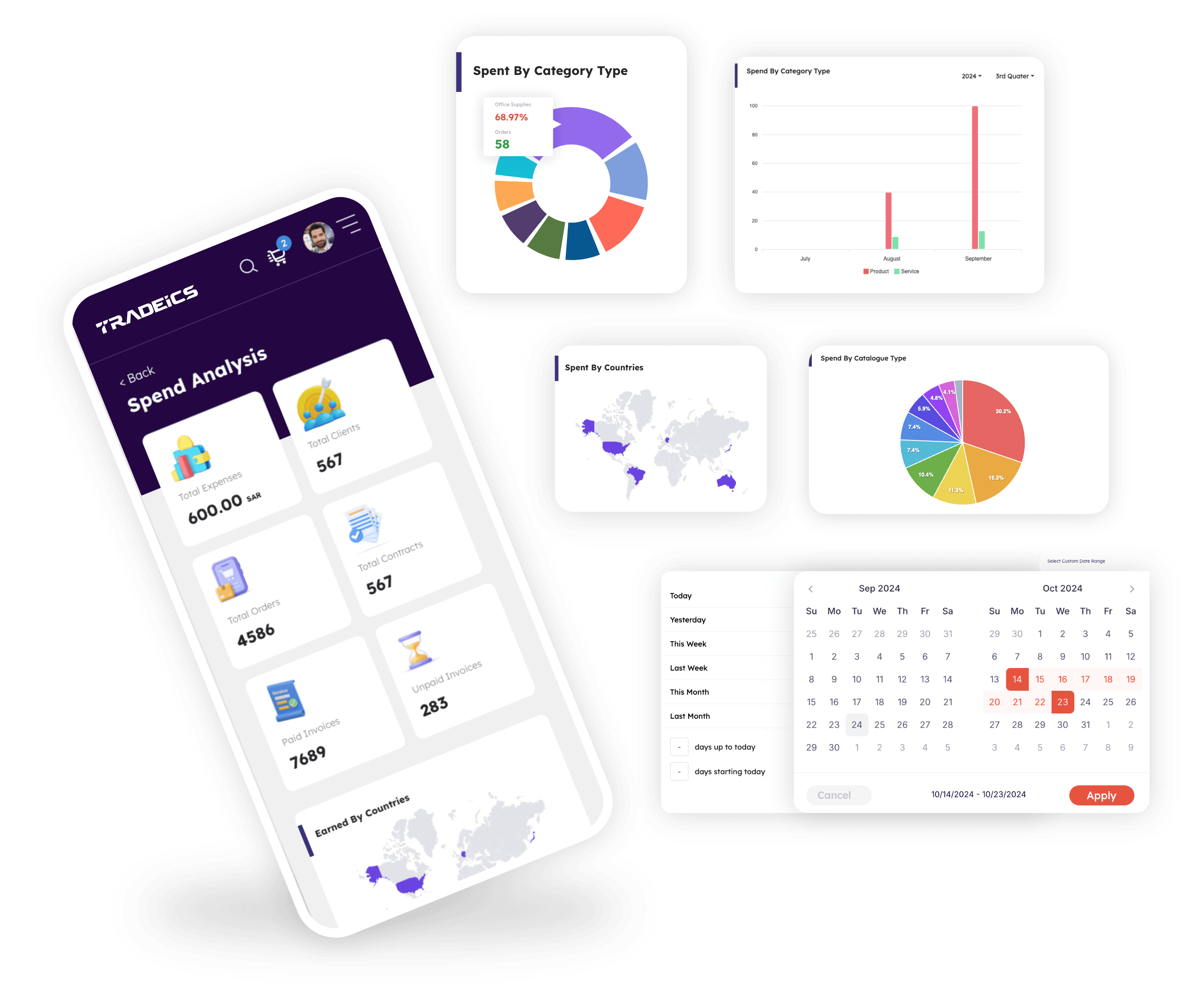 Modern and powerful spend analytics tool