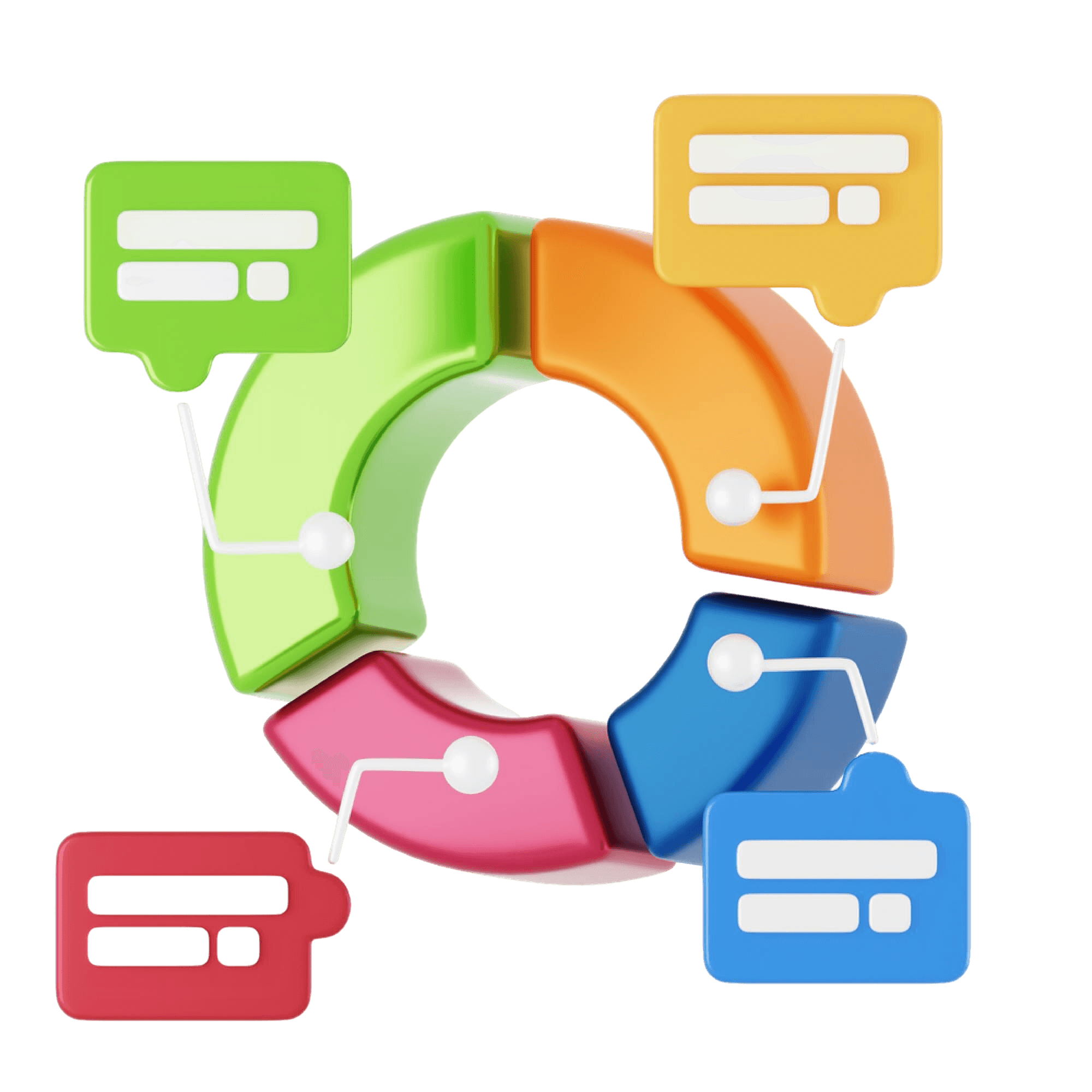 Comprehensive Lifecycle Mng.
